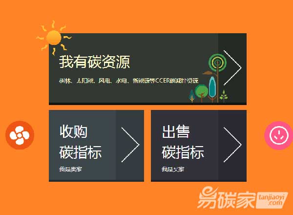 “【碳交易新聞】新年重大利好——“碳池”3個月，凈增長300%！”