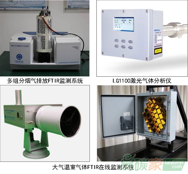 “十二五”國家科技支撐計劃“溫室氣體排放監測關鍵技術與設備”項目通過驗收