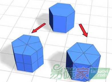 第三方開展碳排放核查的核查程序及要求